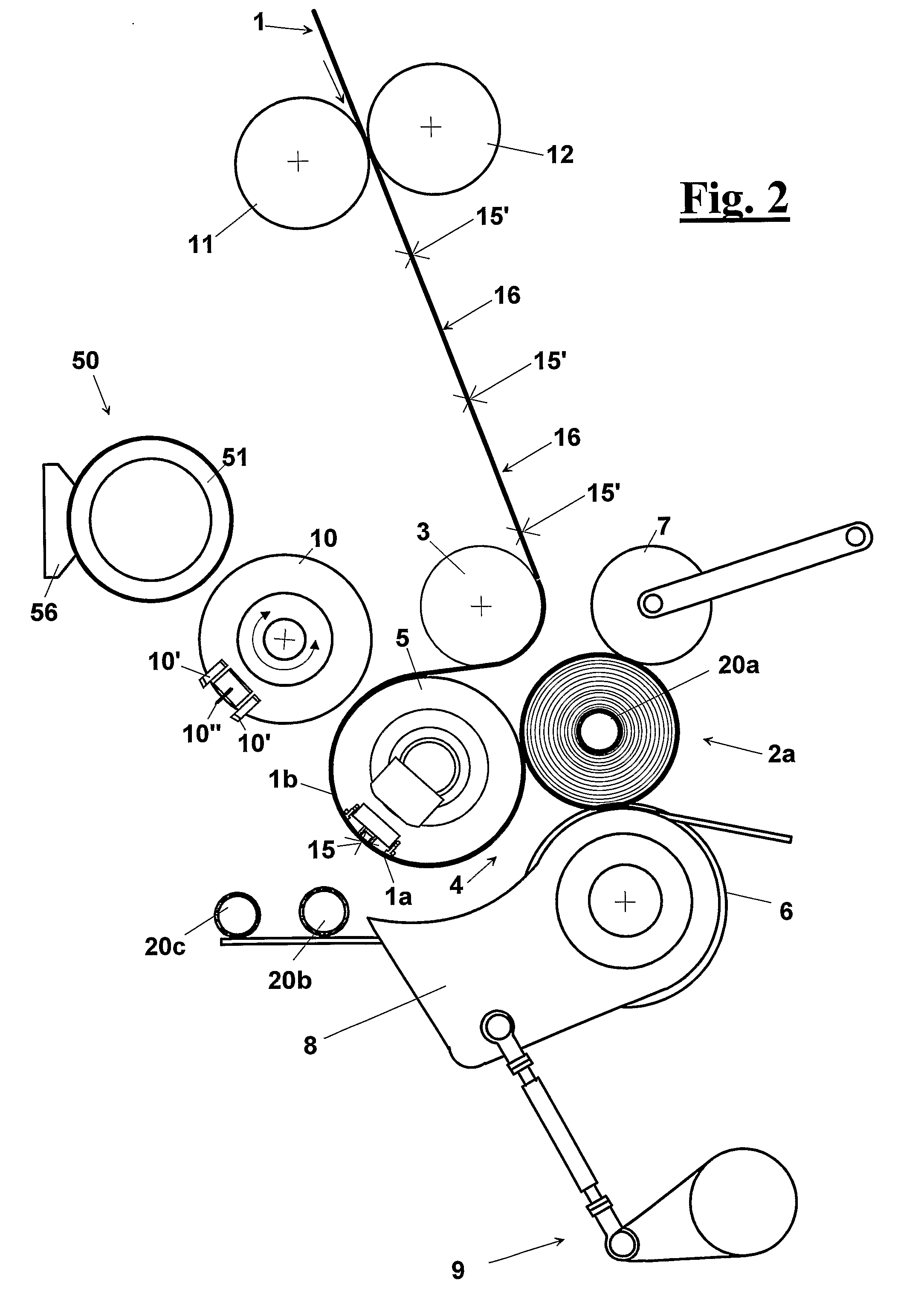 Rewinding method and rewinding machine that carries out this method