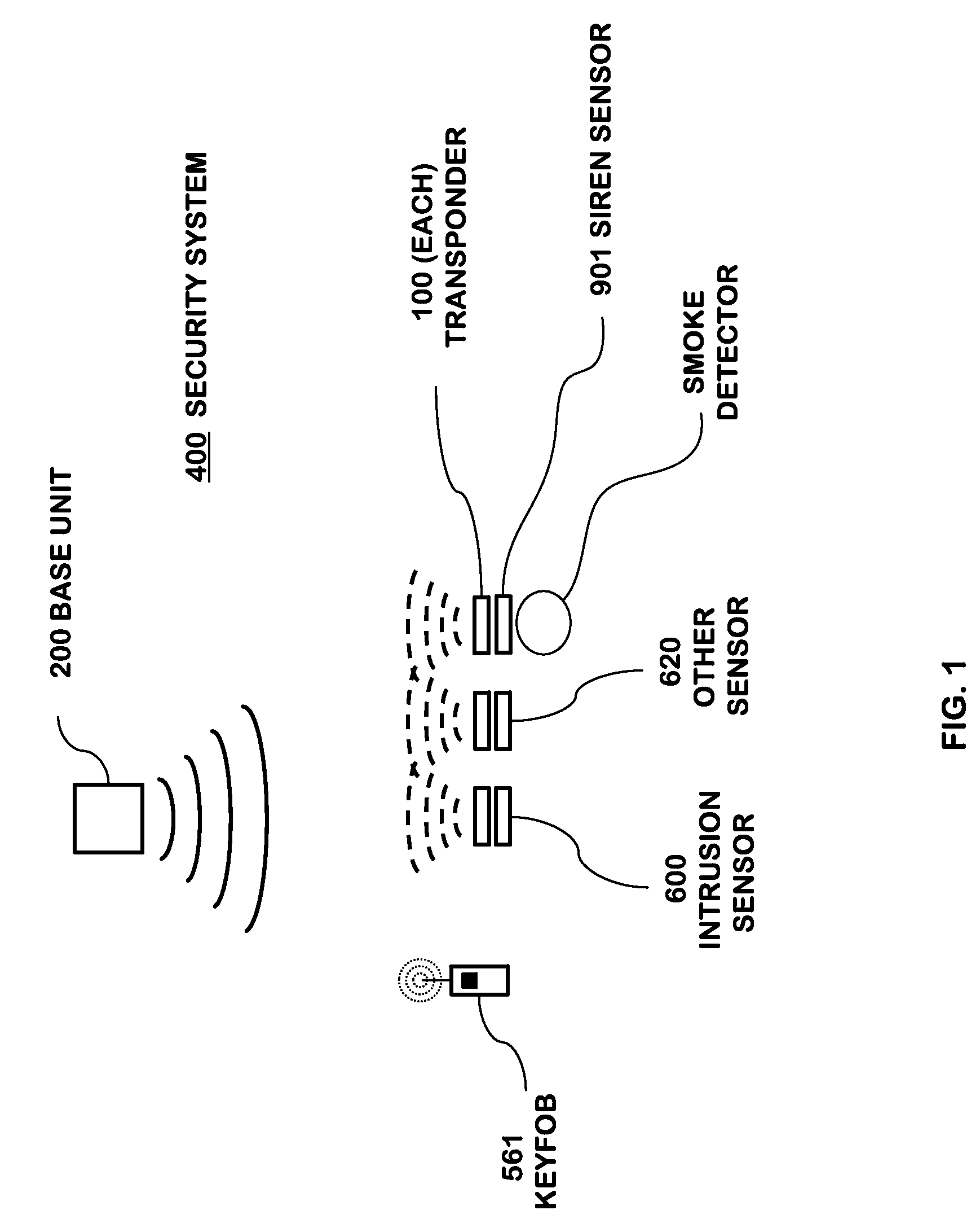 System, method and device for detecting a siren