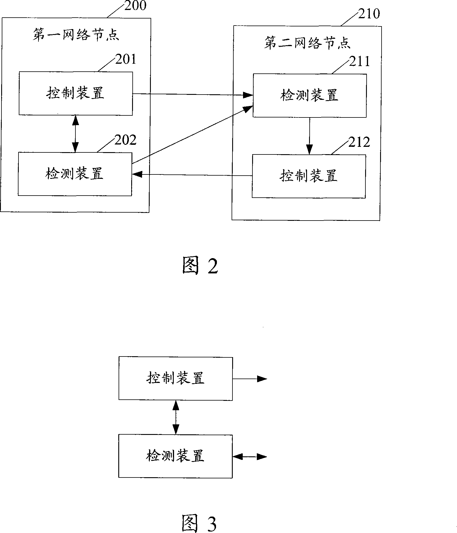 Transmission method, system and device for bidirectional forward detection report