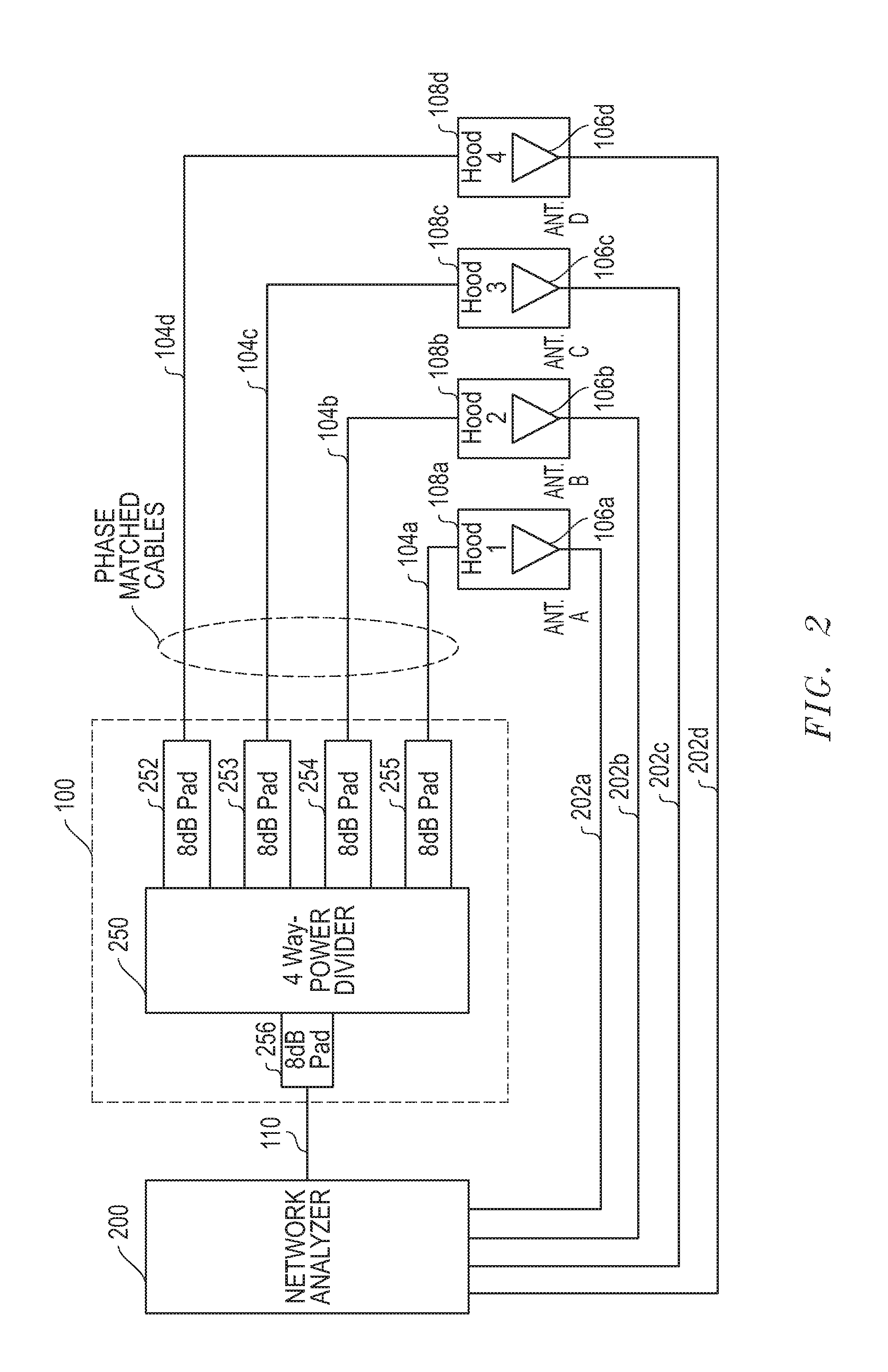 Antenna testing enclosures and methods for testing antenna systems therewith
