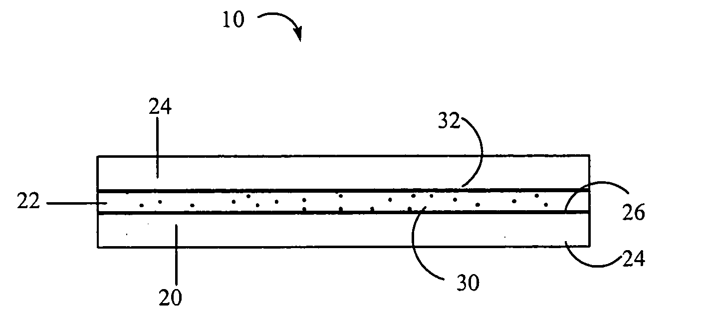 Electrically conductive pressure sensitive adhesives, method of manufacture, and use thereof