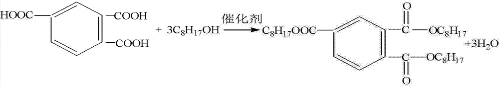 Catalytic synthesis method of tri-octyl tri-meta-benzoate