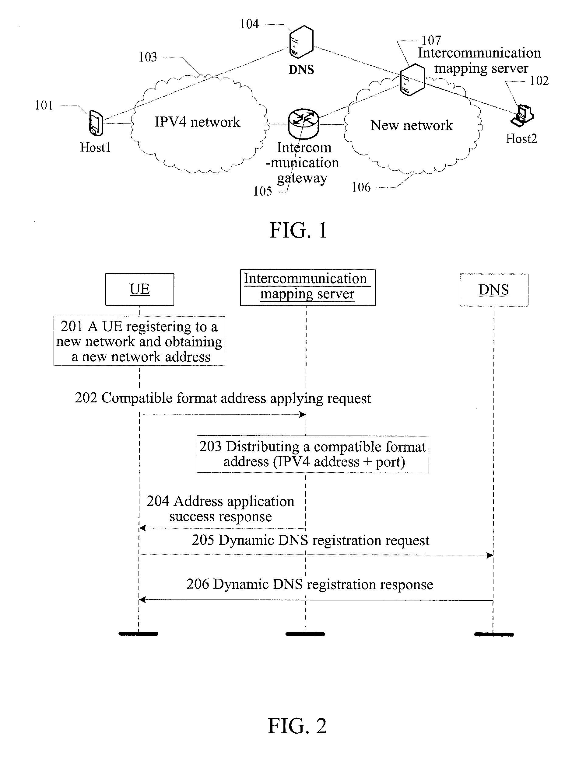 Method and system for implementing interconnection between internet protocol version 4 network and new network