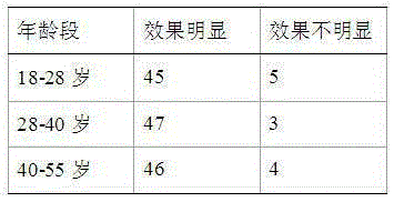 Capsule with effects of whitening and freckle removing and preparation method thereof