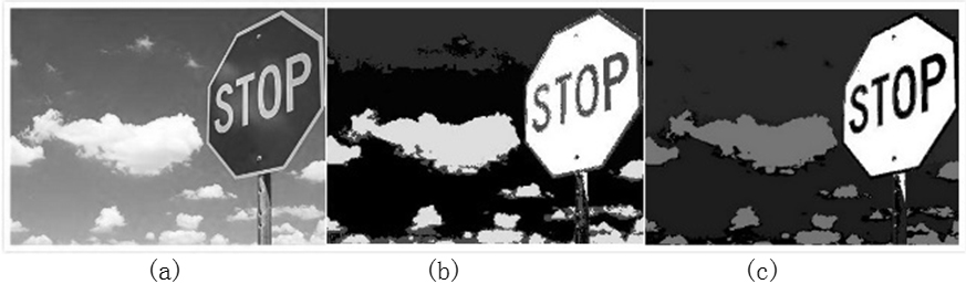 A Method for Global Color Contrast Detection and Segmentation of Saliency Maps