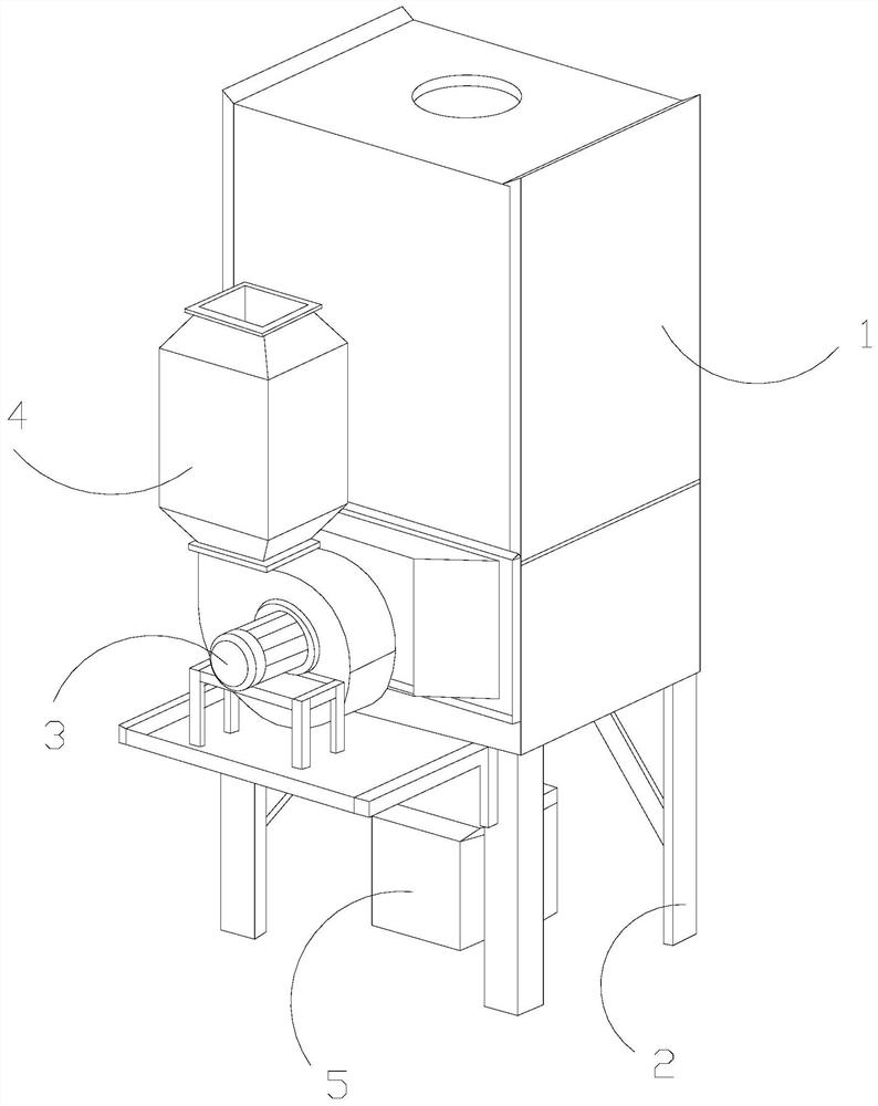 Coal yard dust removal environmental protection equipment