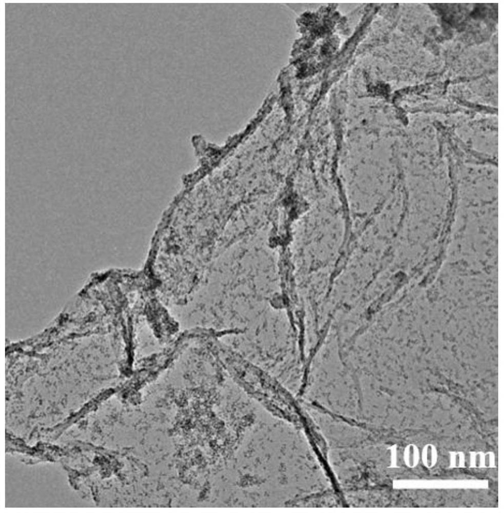 An ultrathin two-dimensional metal-organic framework material and its preparation method and application