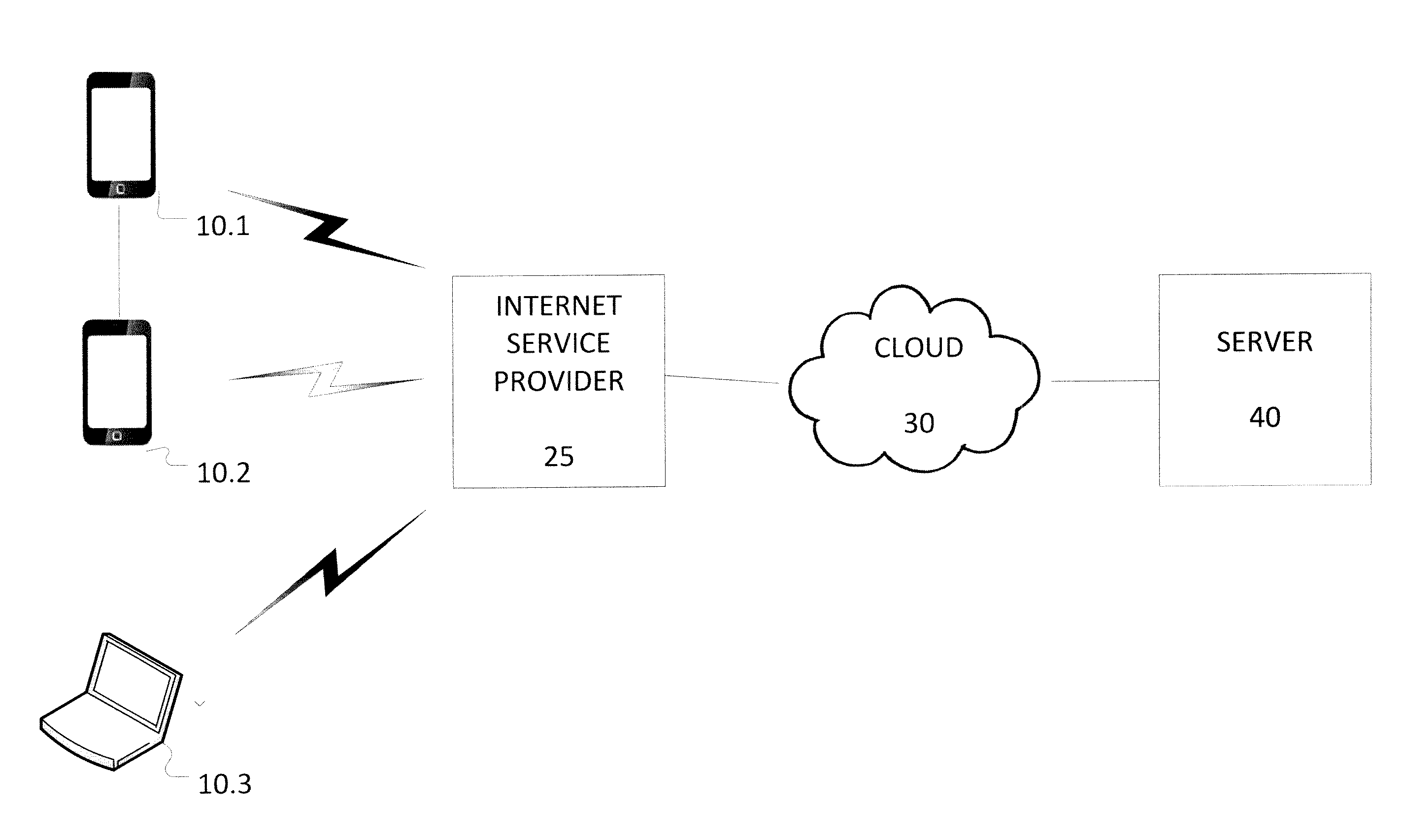 Method and system for providing medical advice