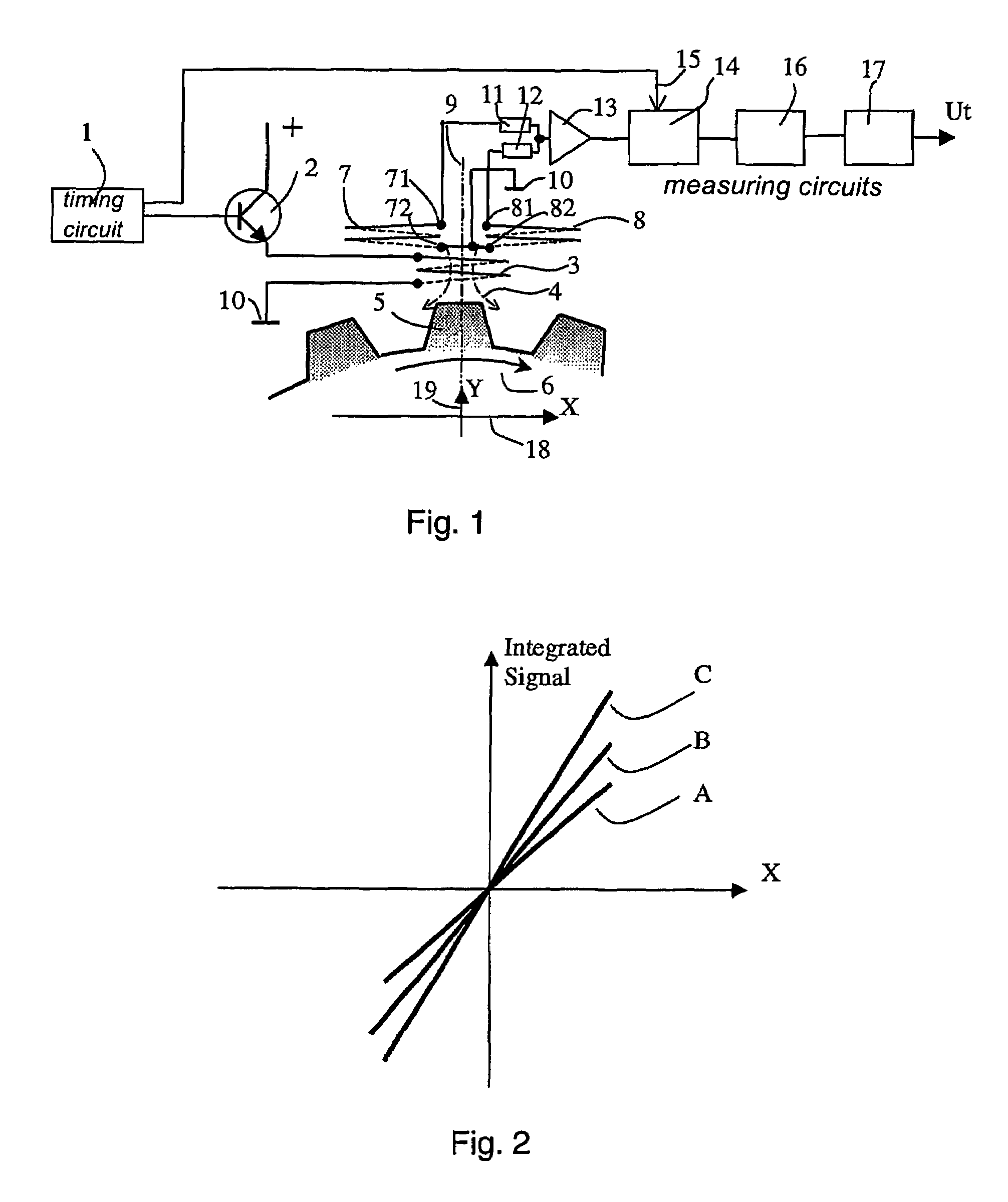 Method and device for determining the angular inclination of a shaft in a rotating machine