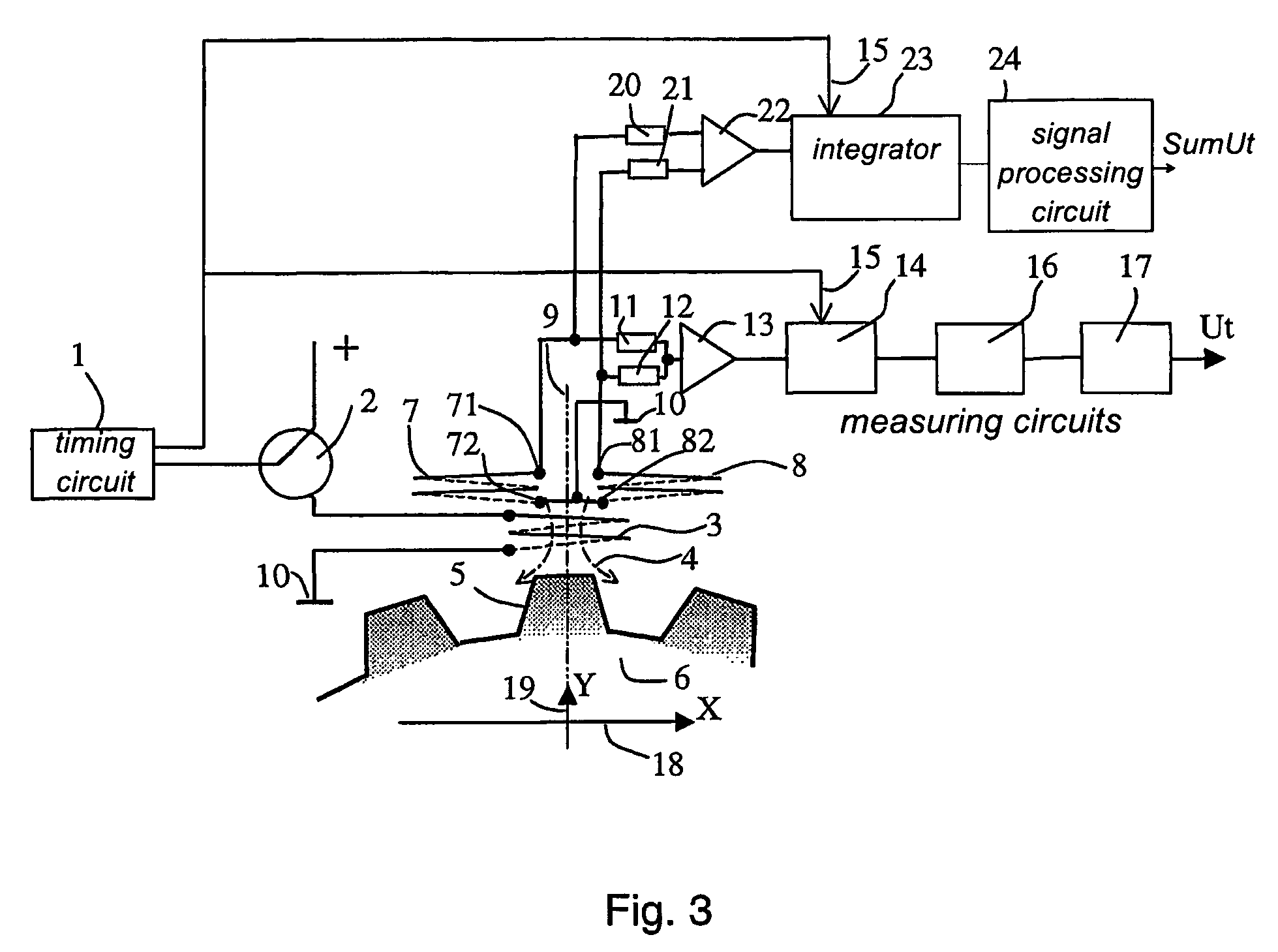 Method and device for determining the angular inclination of a shaft in a rotating machine