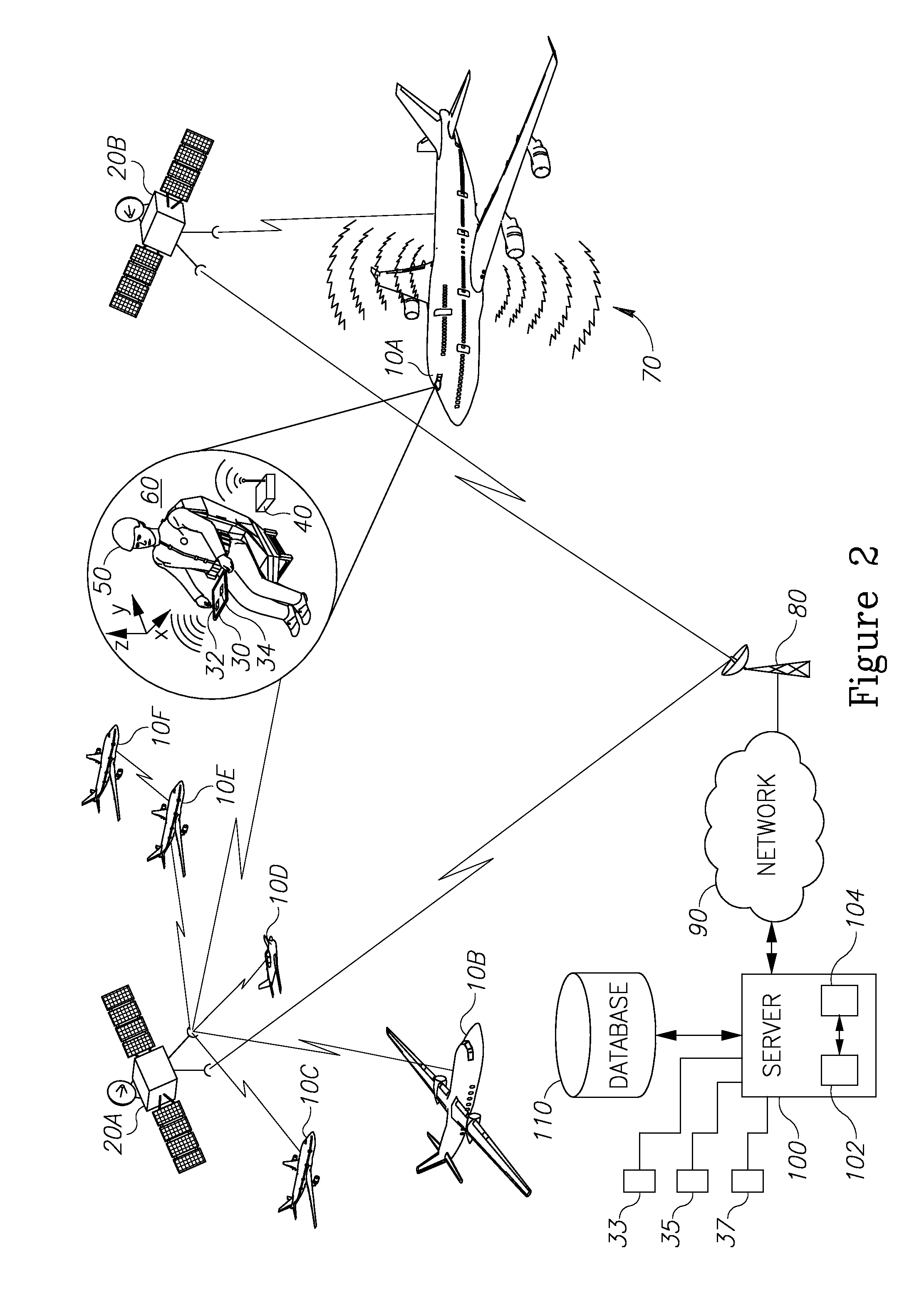Method and system for obtaining and presenting turbulence data via communication devices located on airplanes