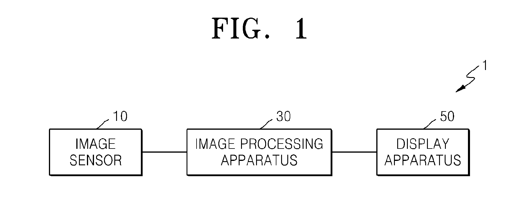 Apparatus and method for color restoration