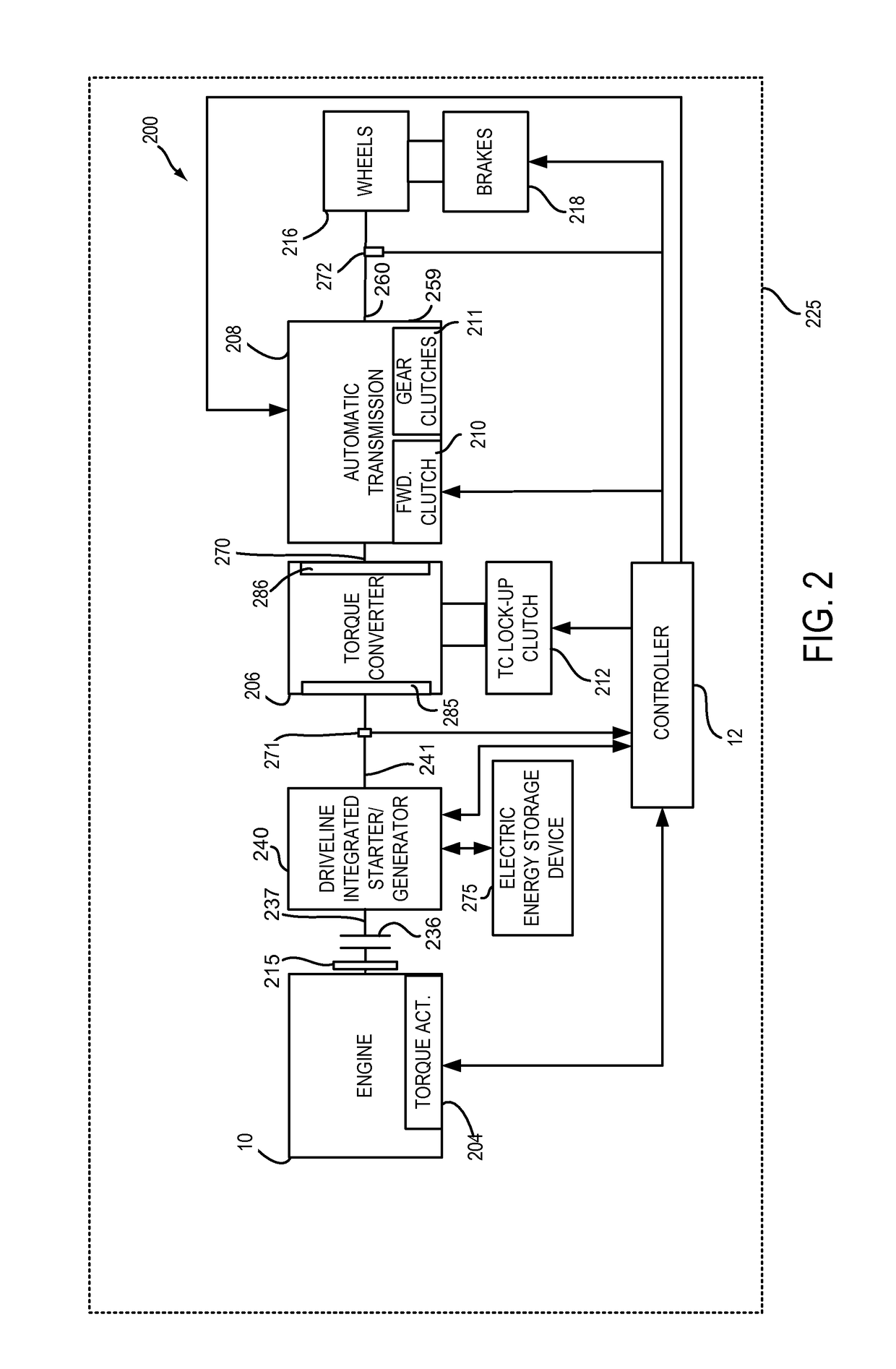 Methods and system for operating a vehicle transmission