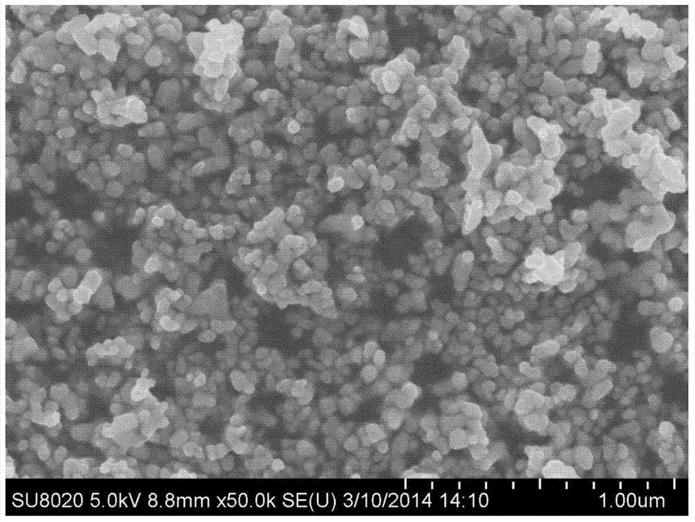 Preparation method of porous nanocrystalline Cu2S counter electrode of quantum-dot-sensitized solar cell