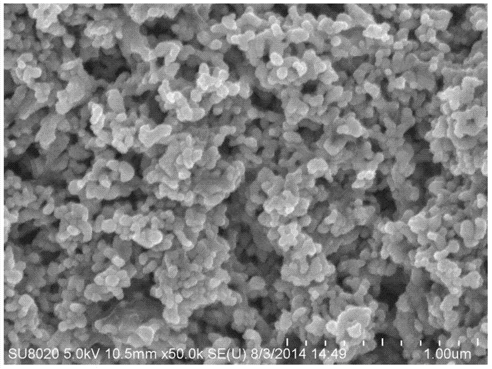 Preparation method of porous nanocrystalline Cu2S counter electrode of quantum-dot-sensitized solar cell