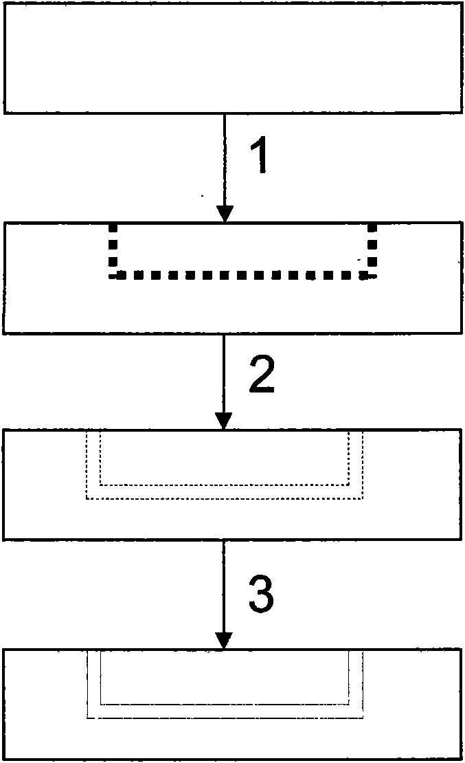 Method for preparing uniform three dimensional nanometer fluid passage by femto-second laser