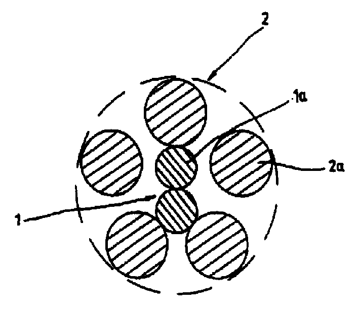 Stee-made tyre cord of radial tyre