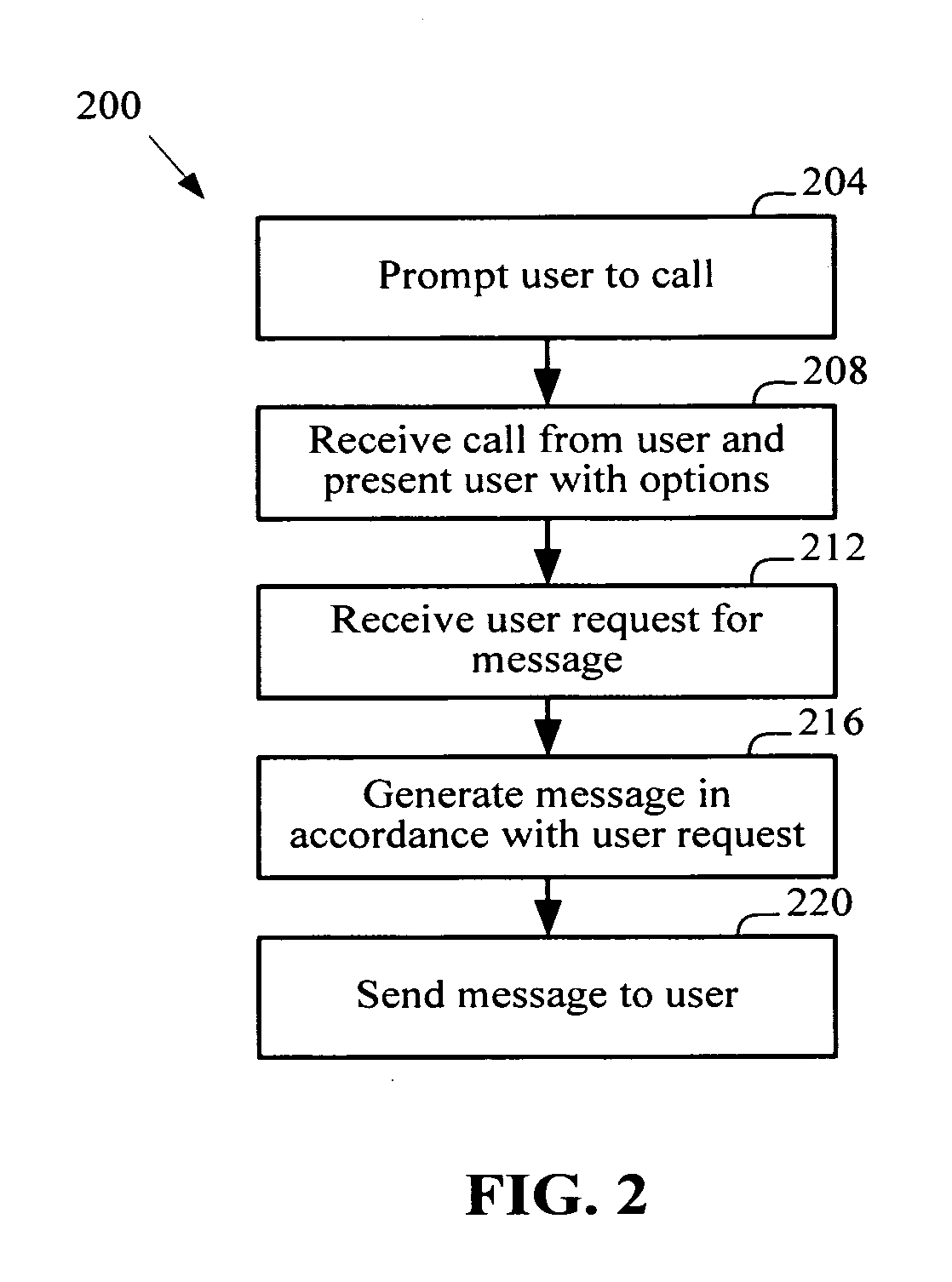 Interactive mobile messaging system