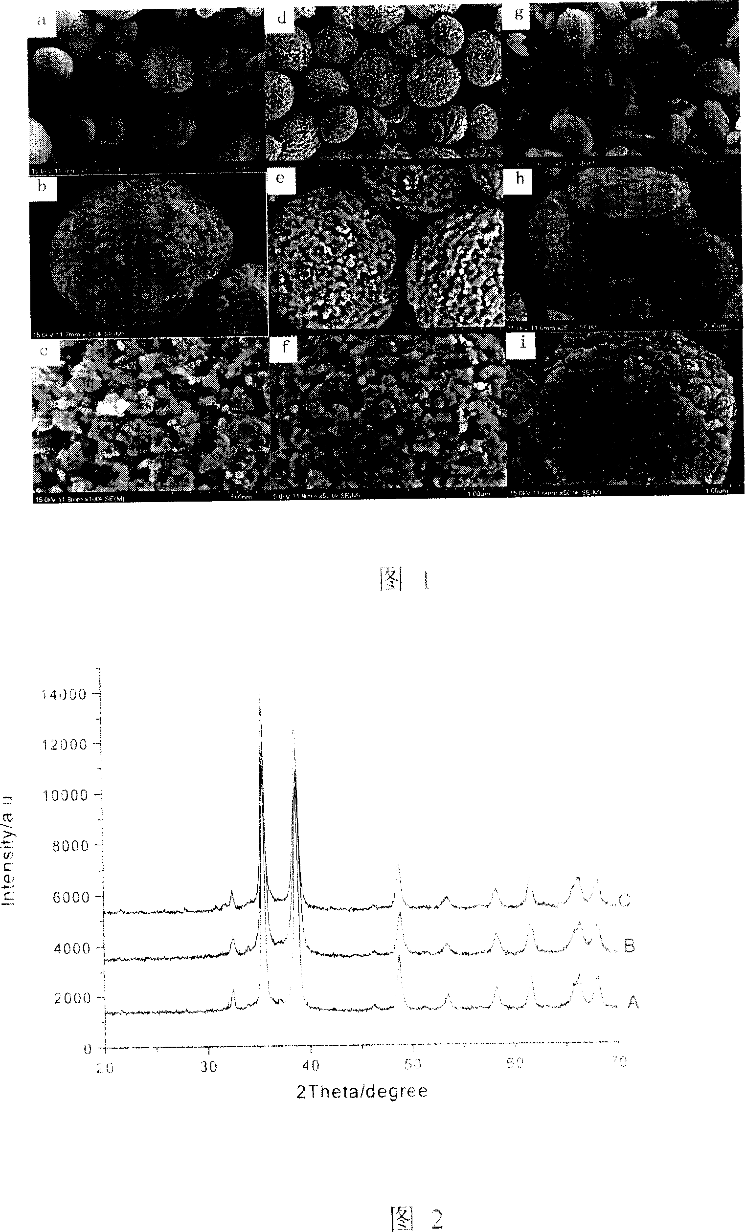 Nano crystal constructed porous copper oxide aggregate and its preparing method