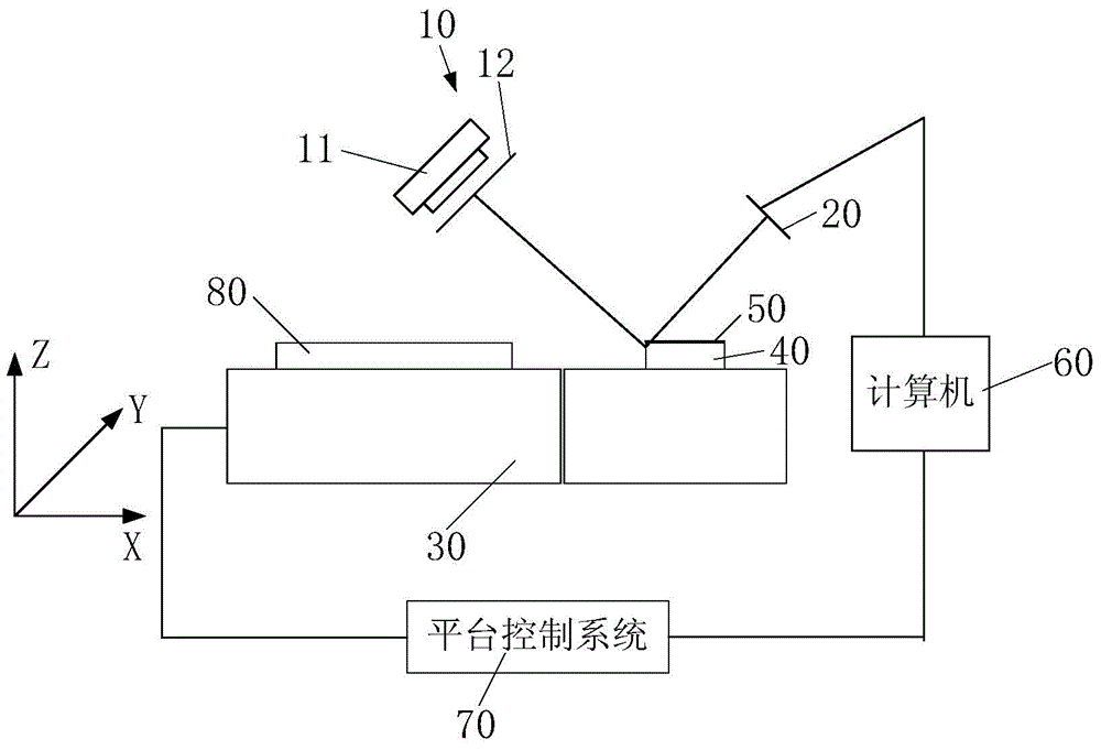 Silicon slice prealignment device and method