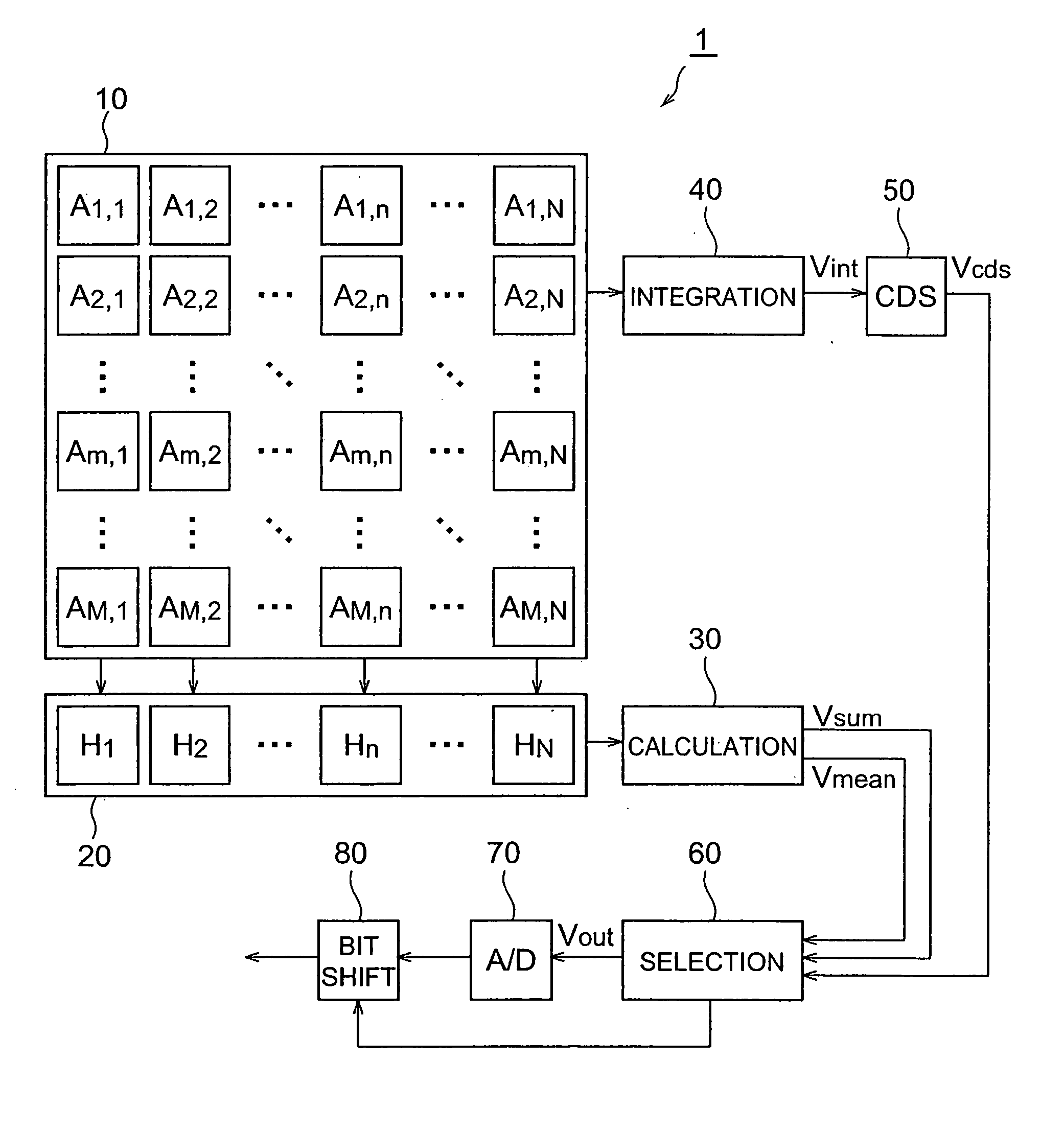 Photosensitive part and solid-state image pickup device