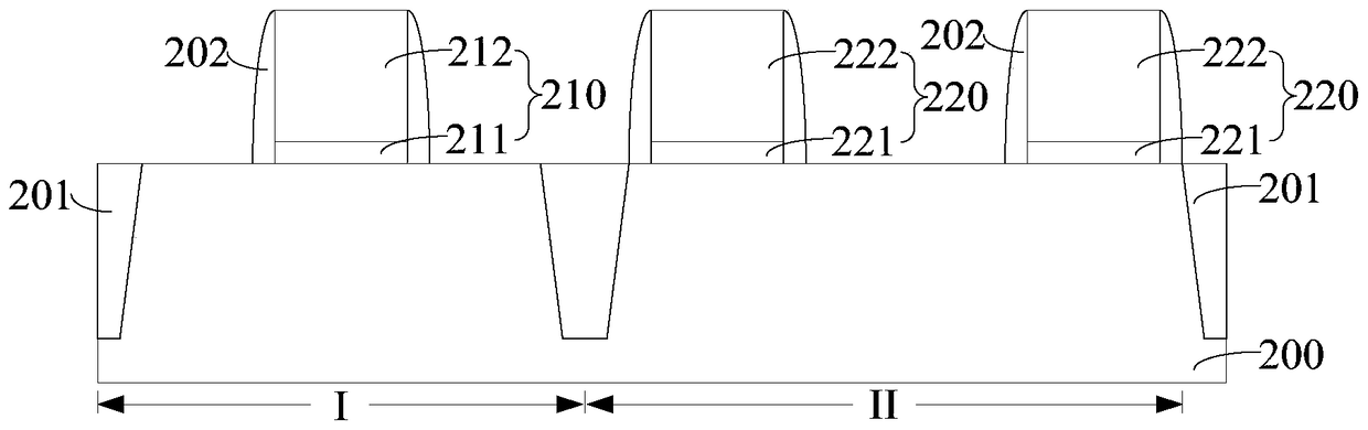 Manufacturing method of semiconductor device