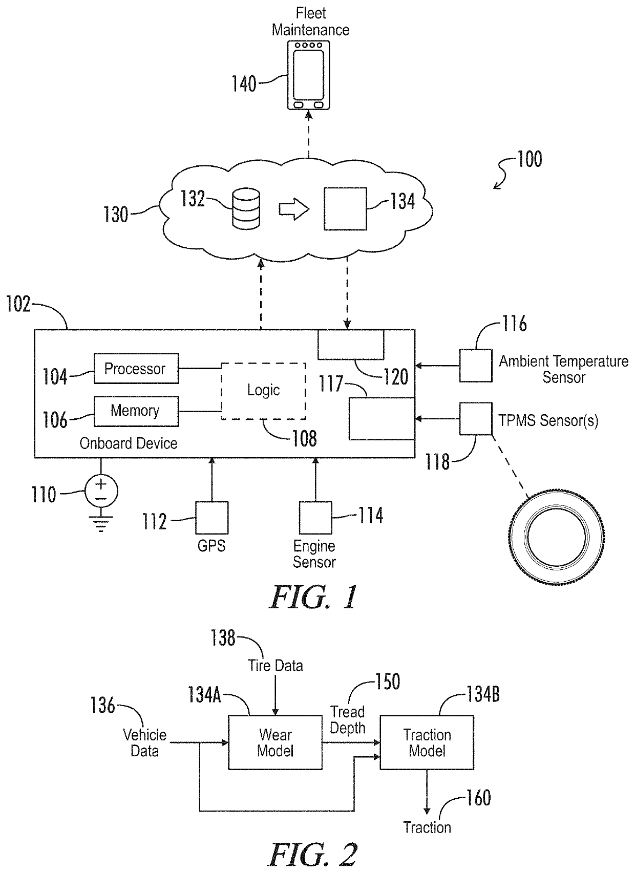 System and method for predicting tire traction capabilities and active safety applications