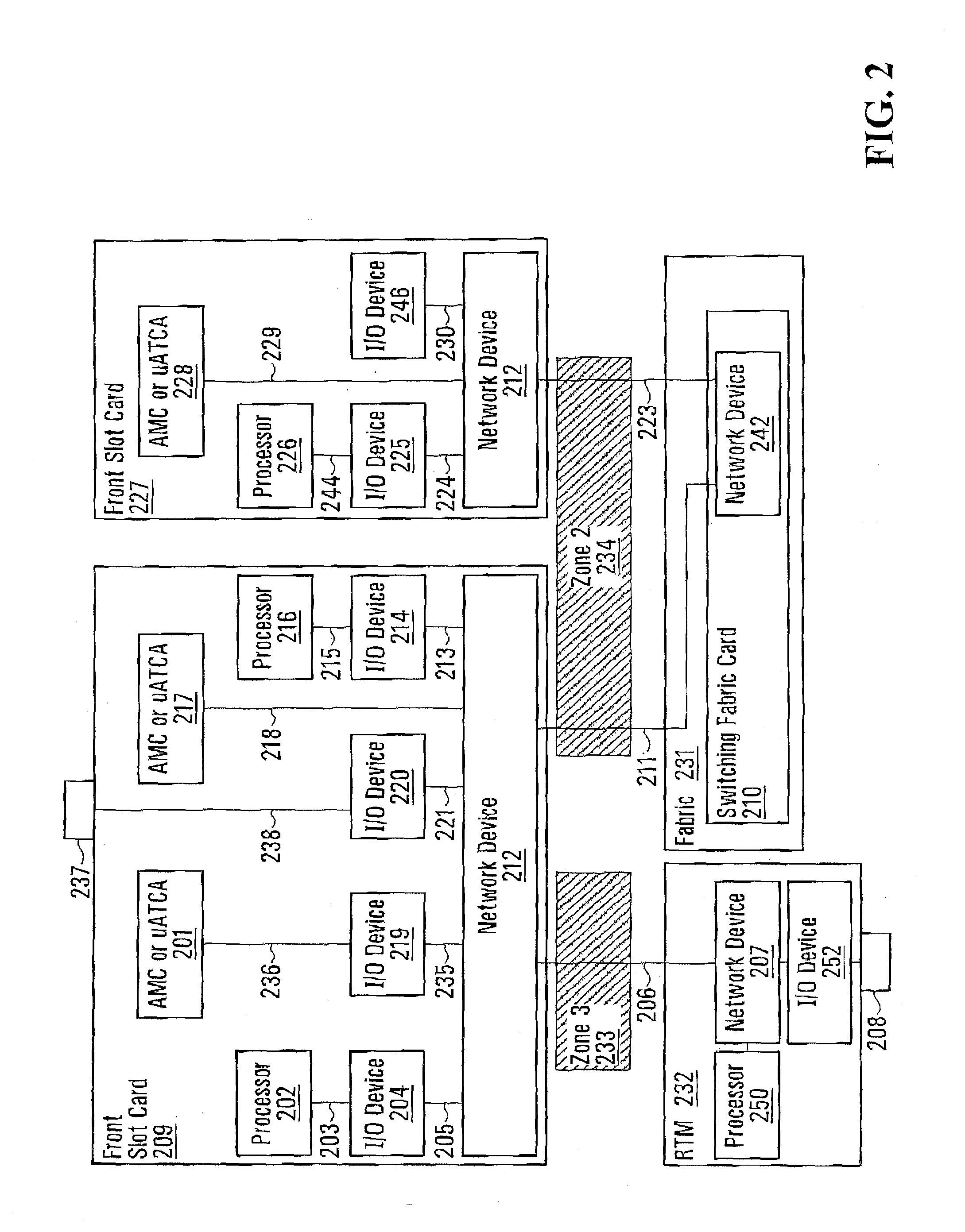 Methods and Systems for Providing a Logical Network Layer for Delivery of Input/Output Data