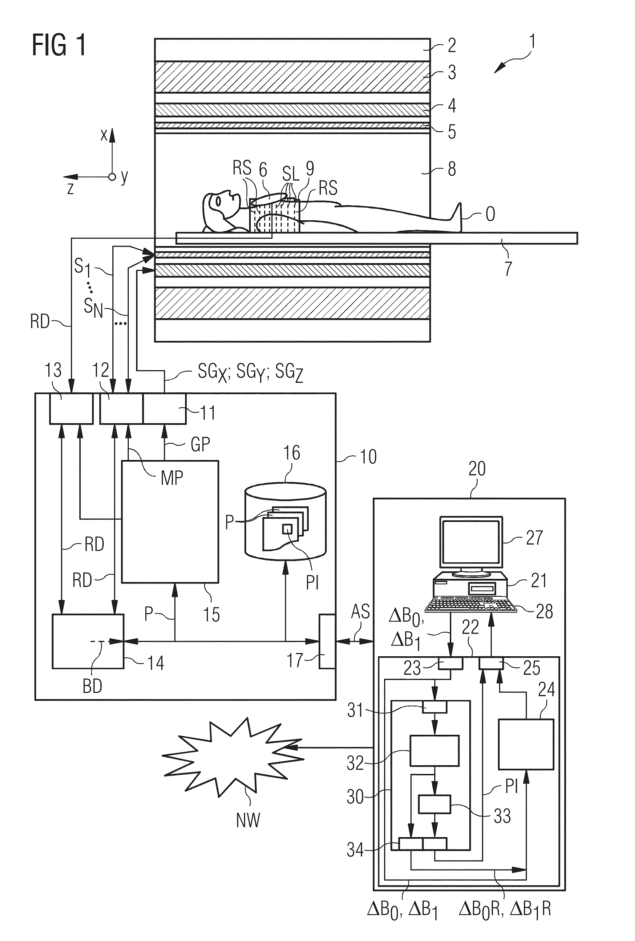 Establishing a Magnetic Resonance System Actuation Sequence