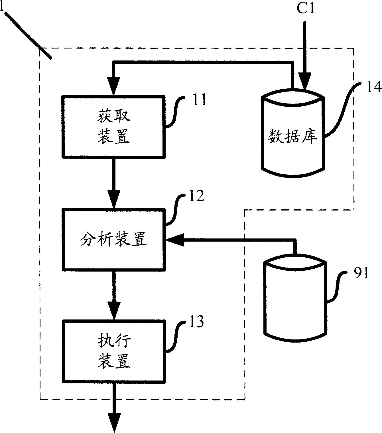 Booking control system for manufacturing executive system and related method
