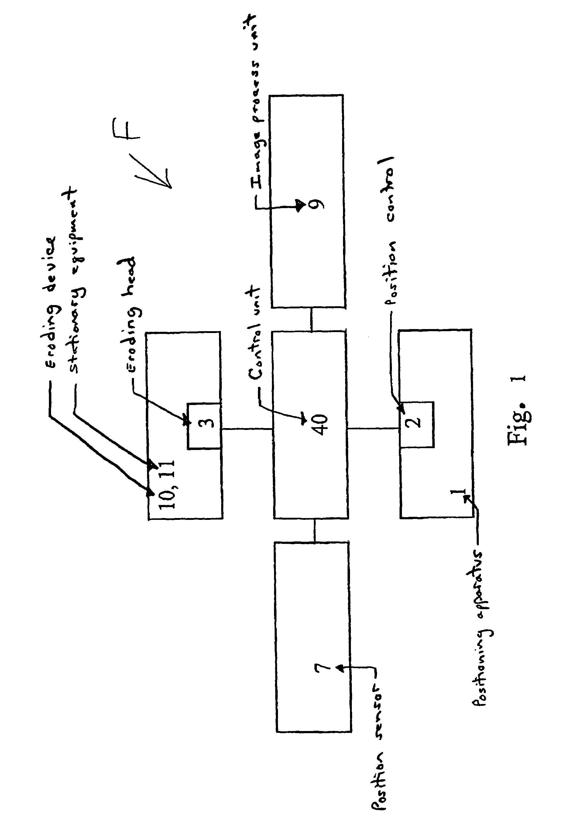 Method and apparatus for erosion machining with an electrical contact element
