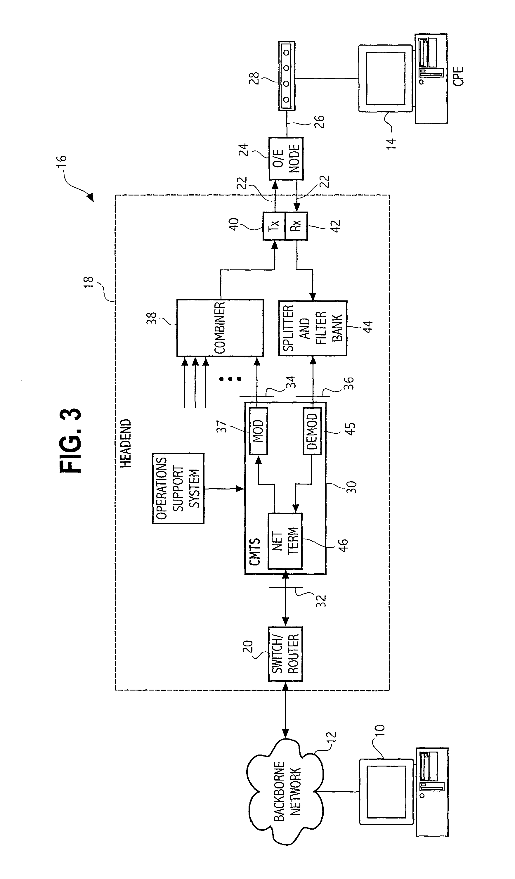 Communication of packet arrival times to cable modem termination system and uses thereof