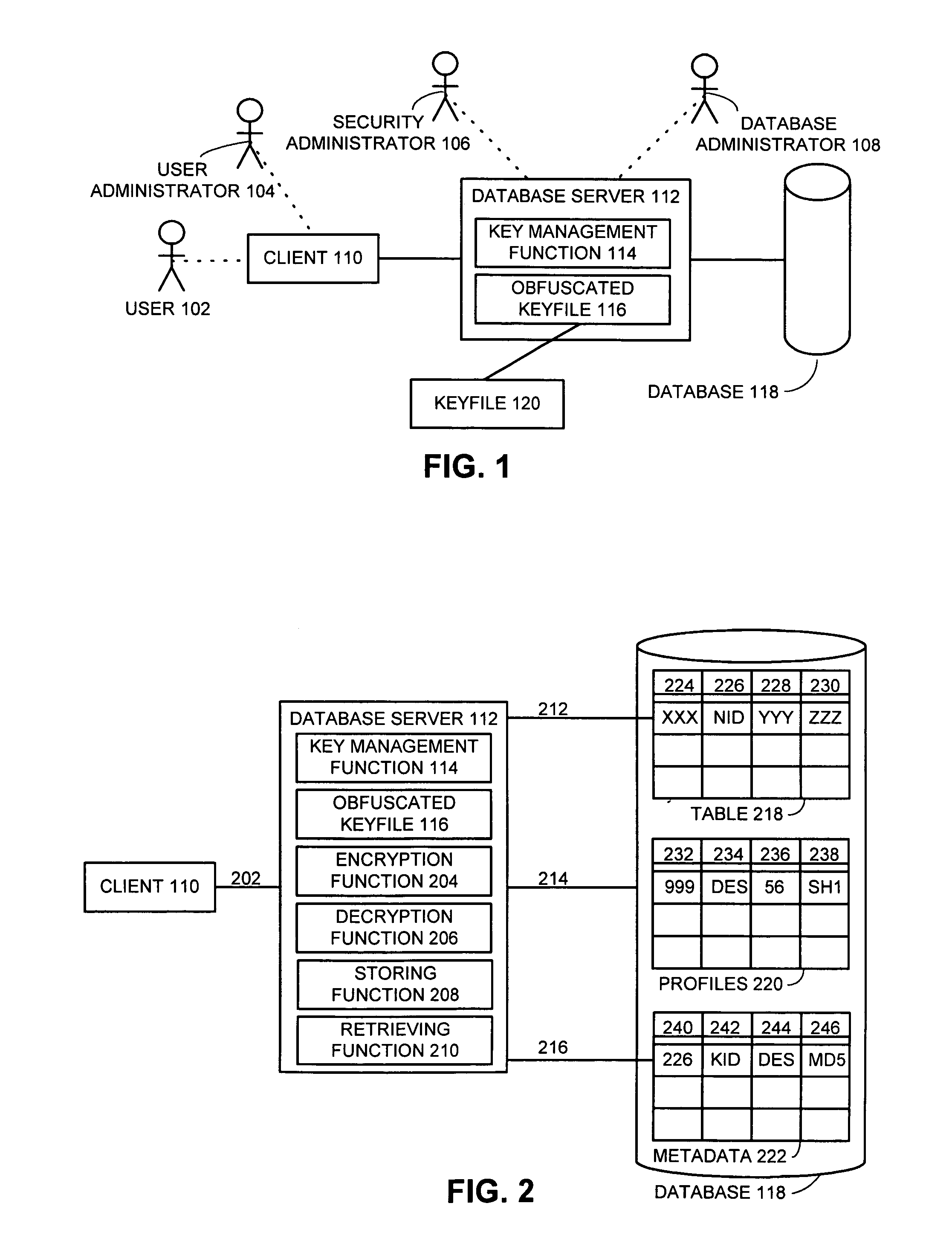 Method and apparatus for automatic database encryption