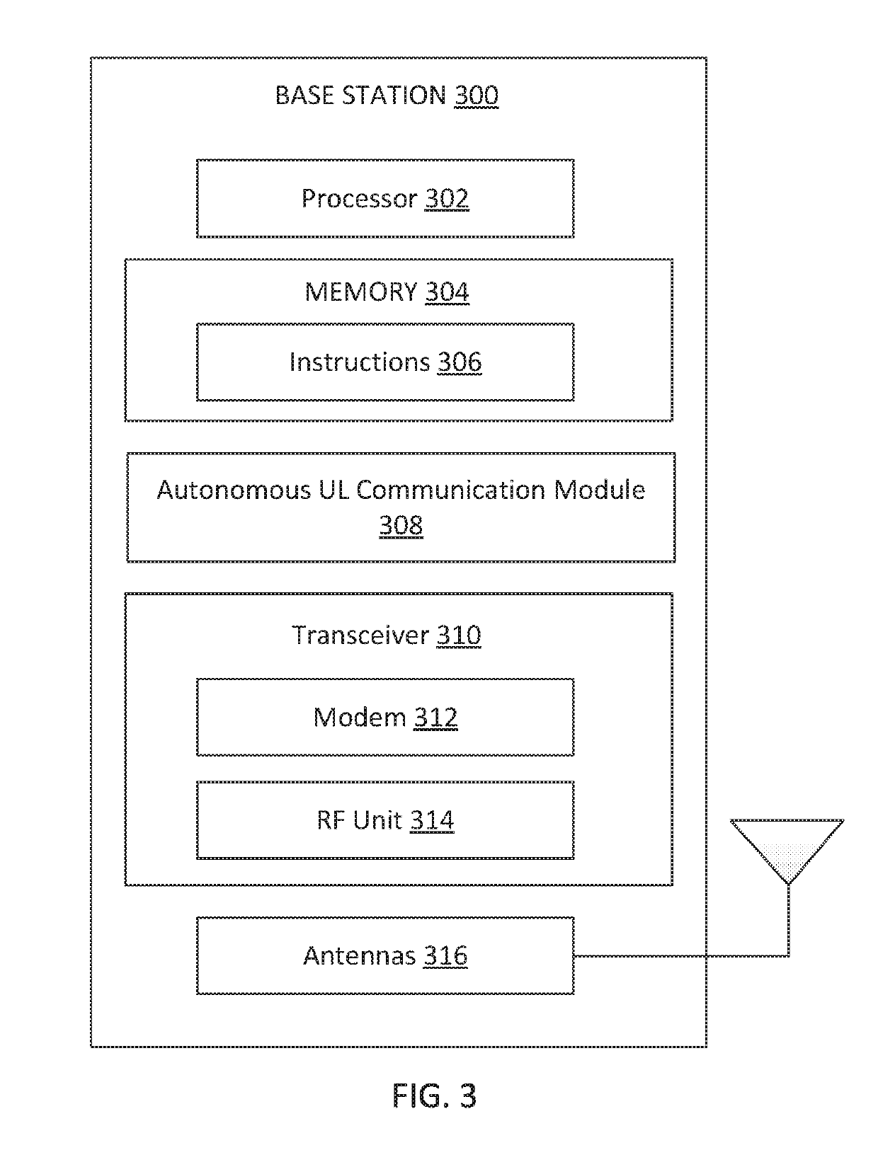 Adaptive autonomous uplink communication design
