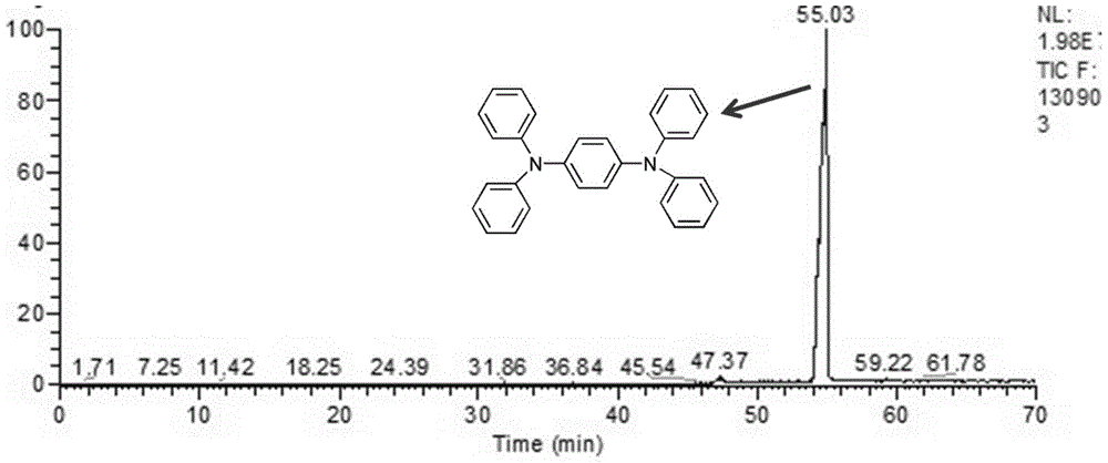 Polydiphenyltriphenylamine, its application and lithium-ion battery made therefrom