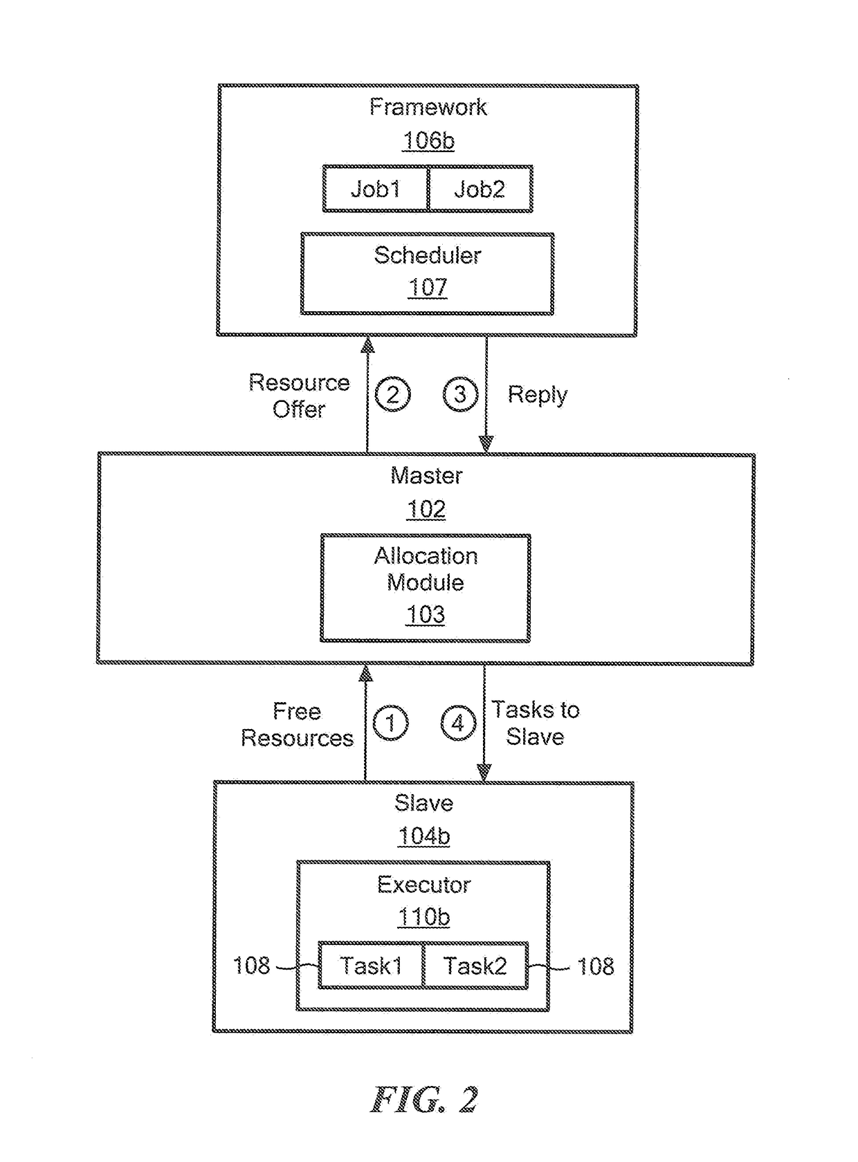 Methods and apparatus for a resource sharing platform having resource quality estimation