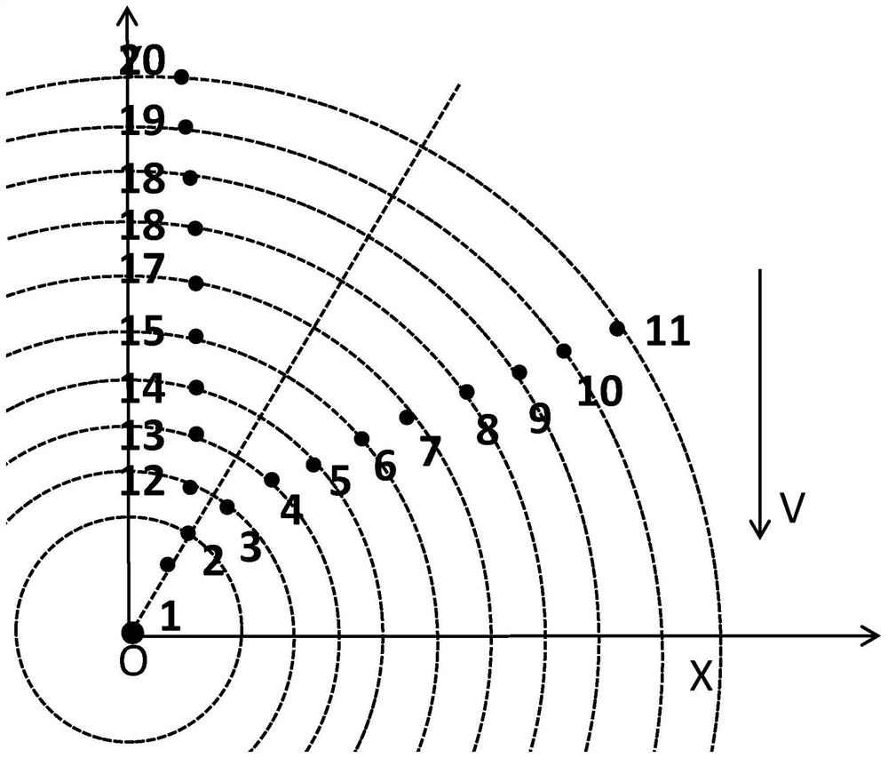 Holographic digital array radar target number estimation method and system