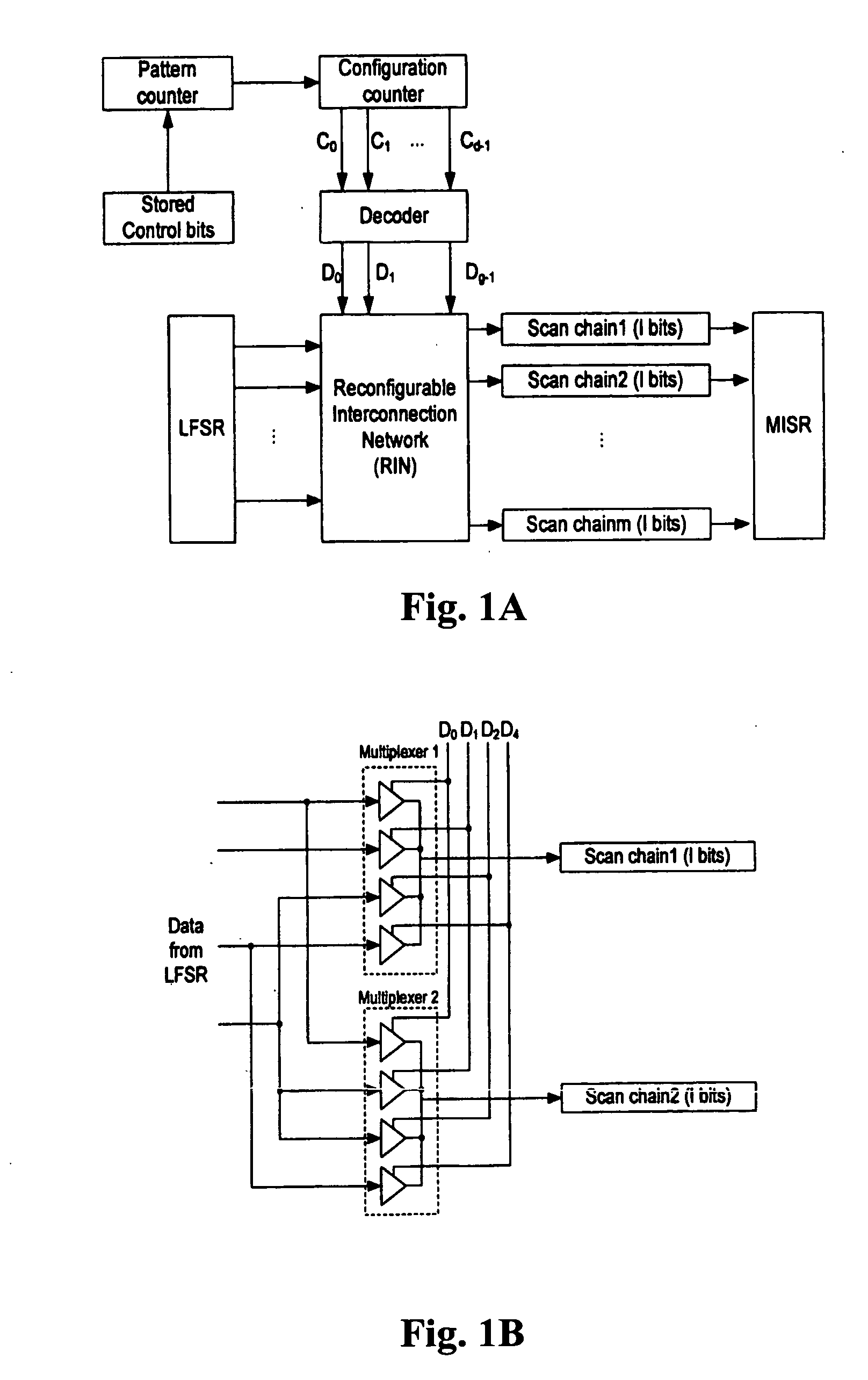 Apparatus for generating deterministic test pattern using phase shifter