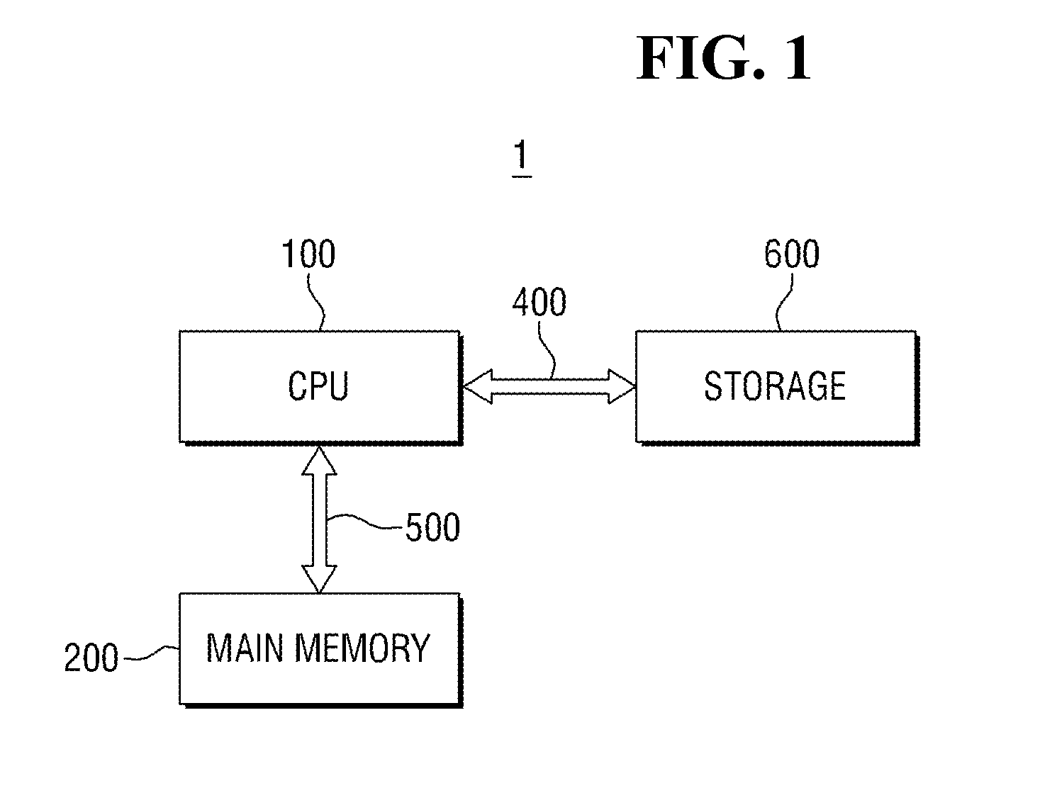 Hybrid memory module structure and method of driving the same