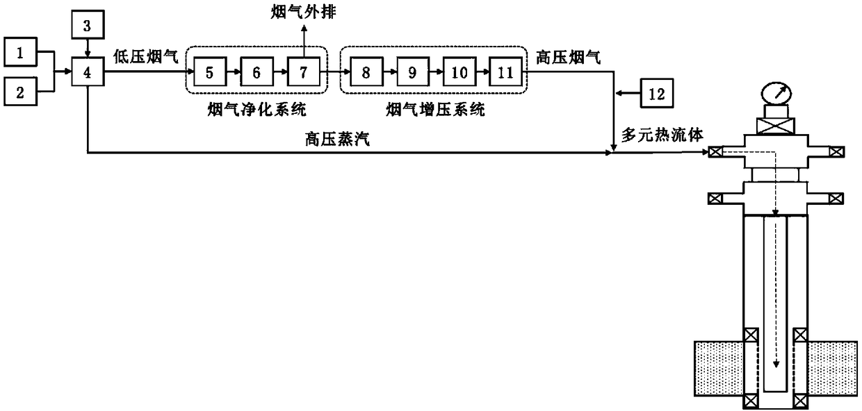 Technology and system for producing multi-component thermal fluid in ocean platform