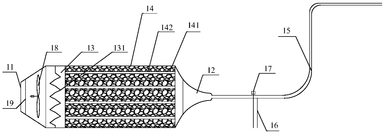 Humidification device, air conditioning system and control method thereof