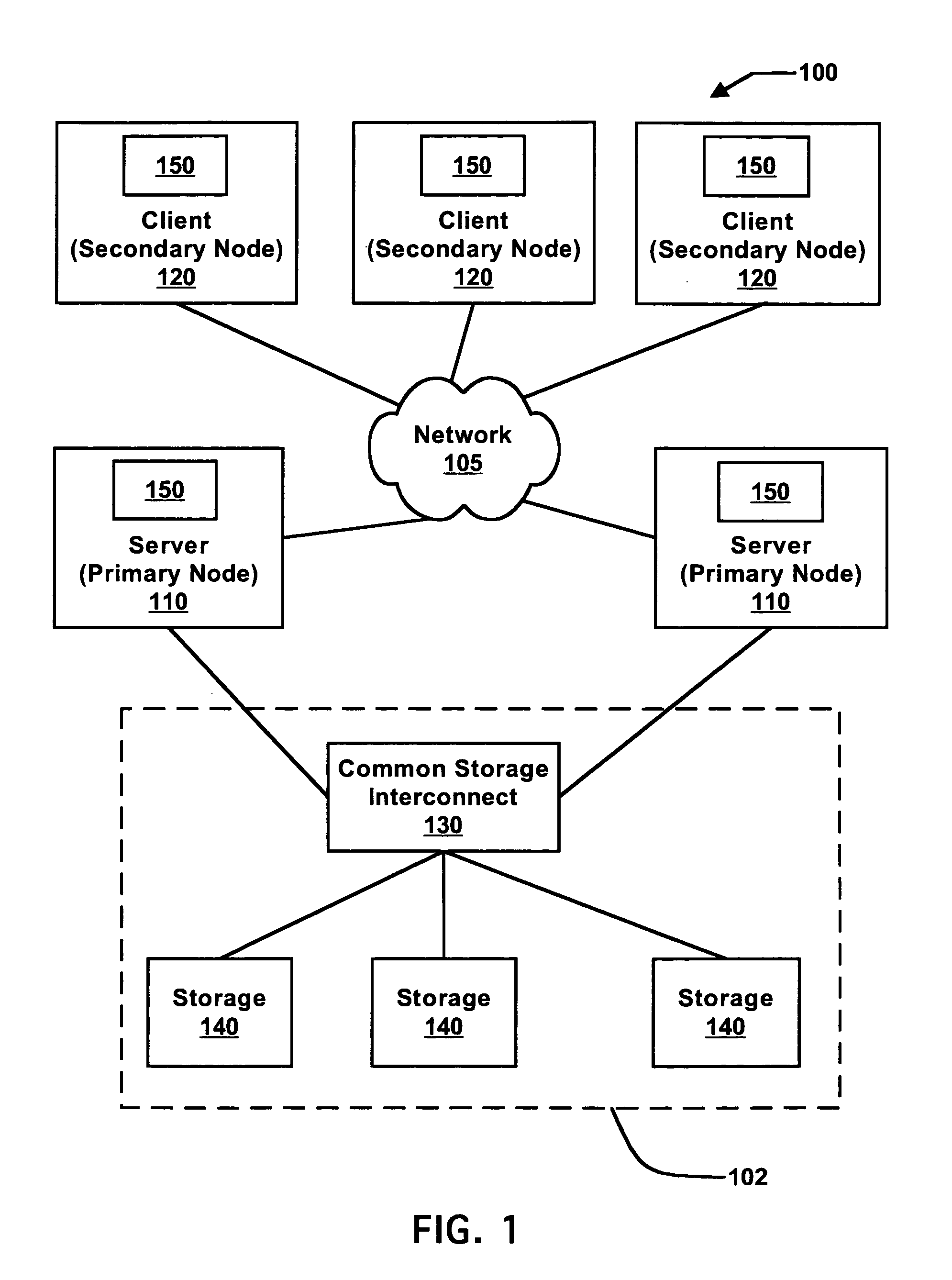File system and methods for performing file create and open operations with efficient storage allocation