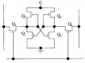 Implementation method of multi-valued memory