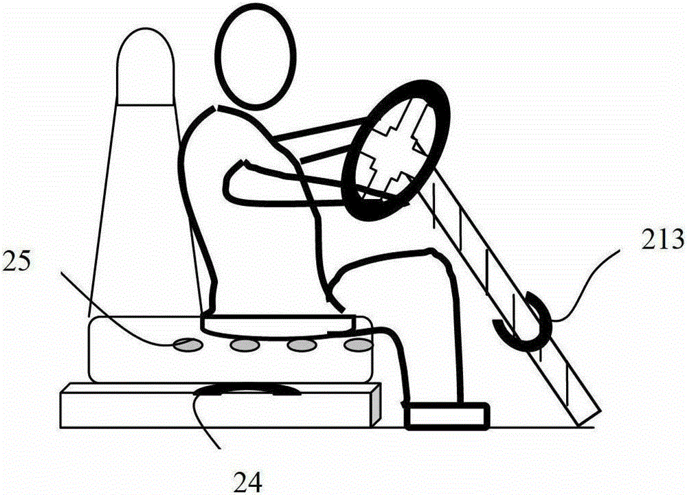 A system for eliminating blind spots of vehicle pillars and its application method