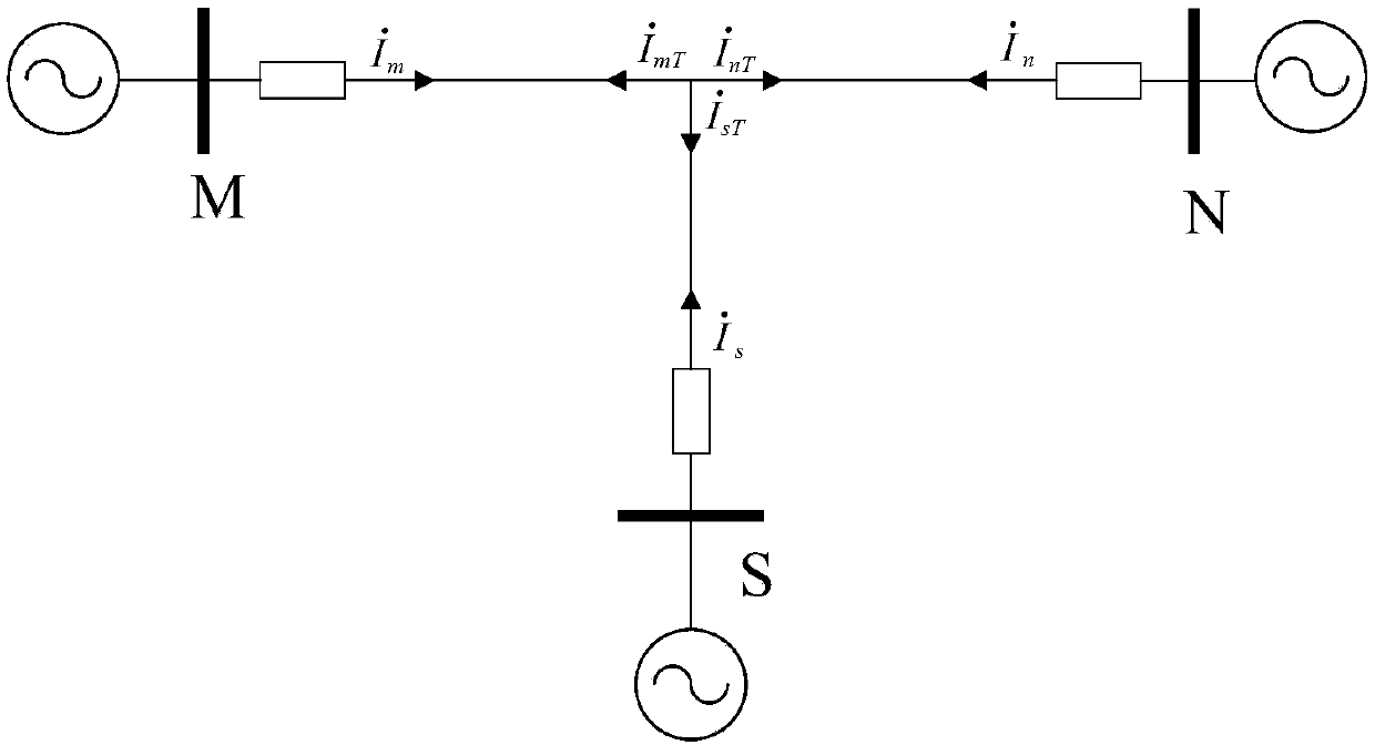 Fault branch identification method and system based on T node current