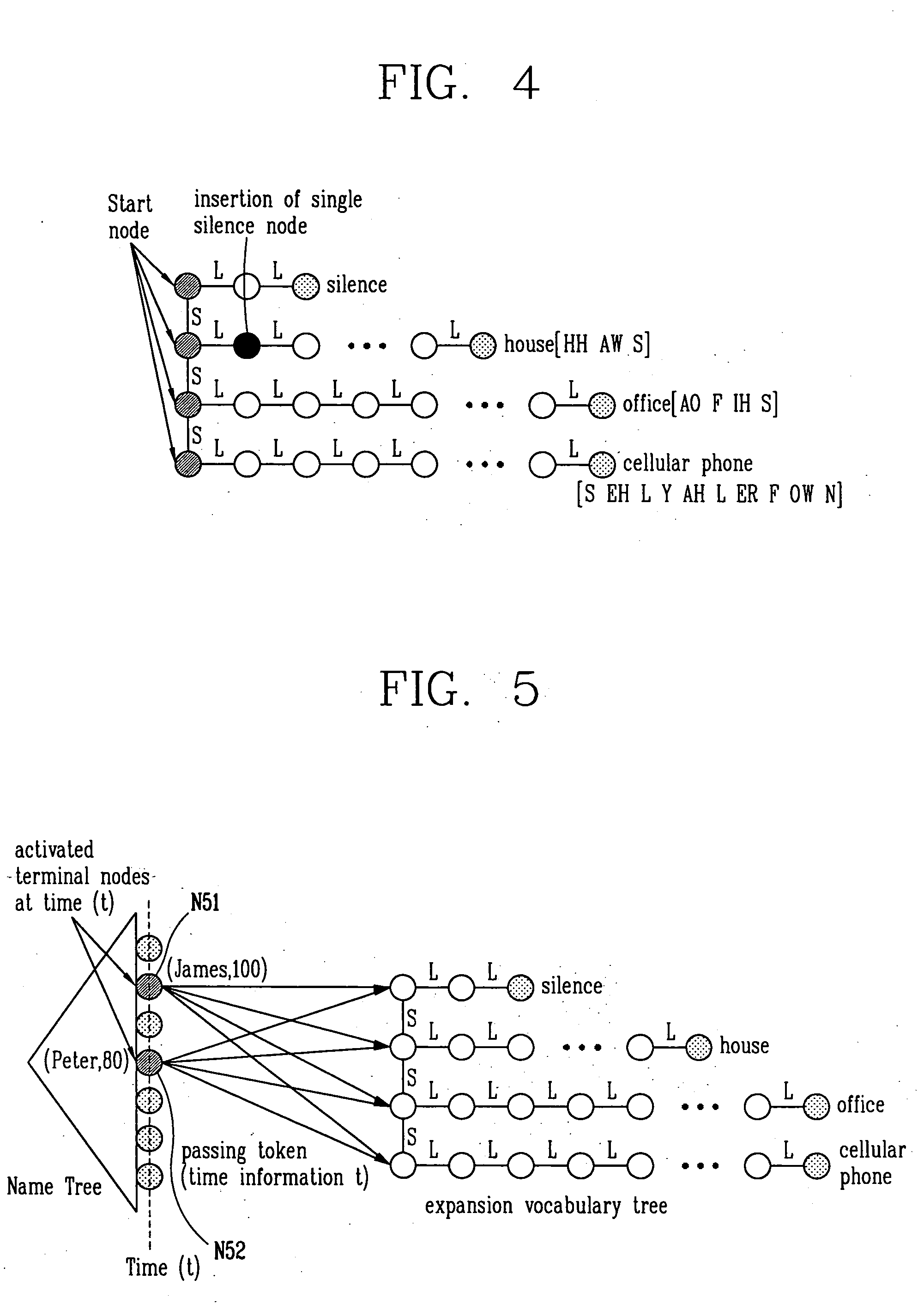 Method for constructing lexical tree for speech recognition
