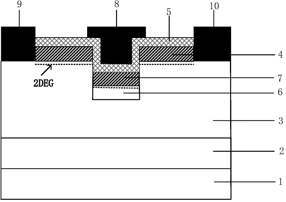 Longitudinal short-opening grid channel-type HEMT device and preparation method thereof