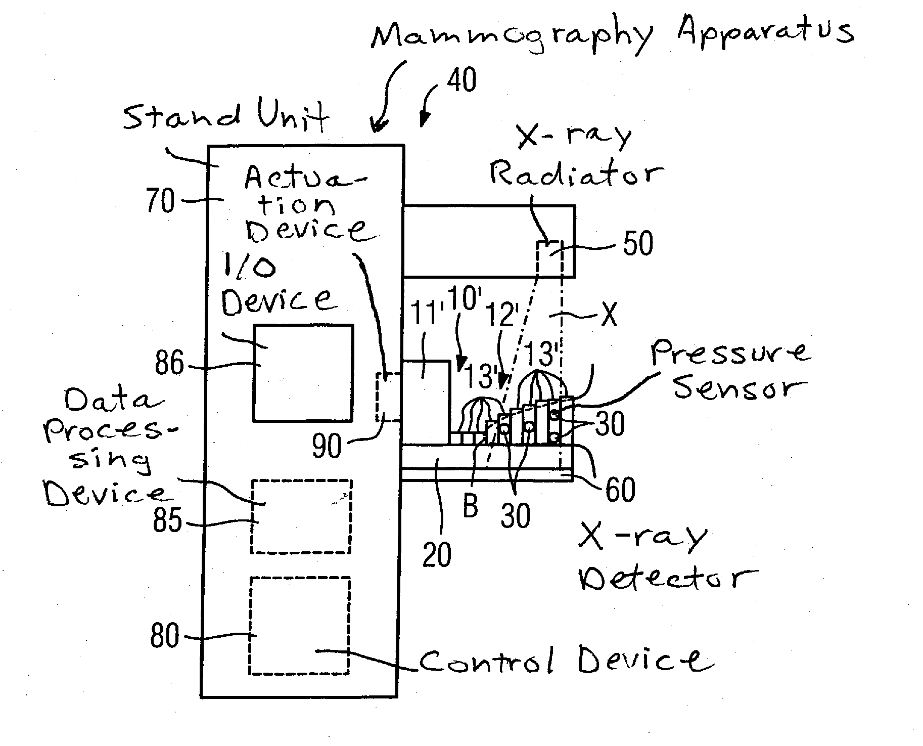 Compression device and method for adjustment of a compression pressure