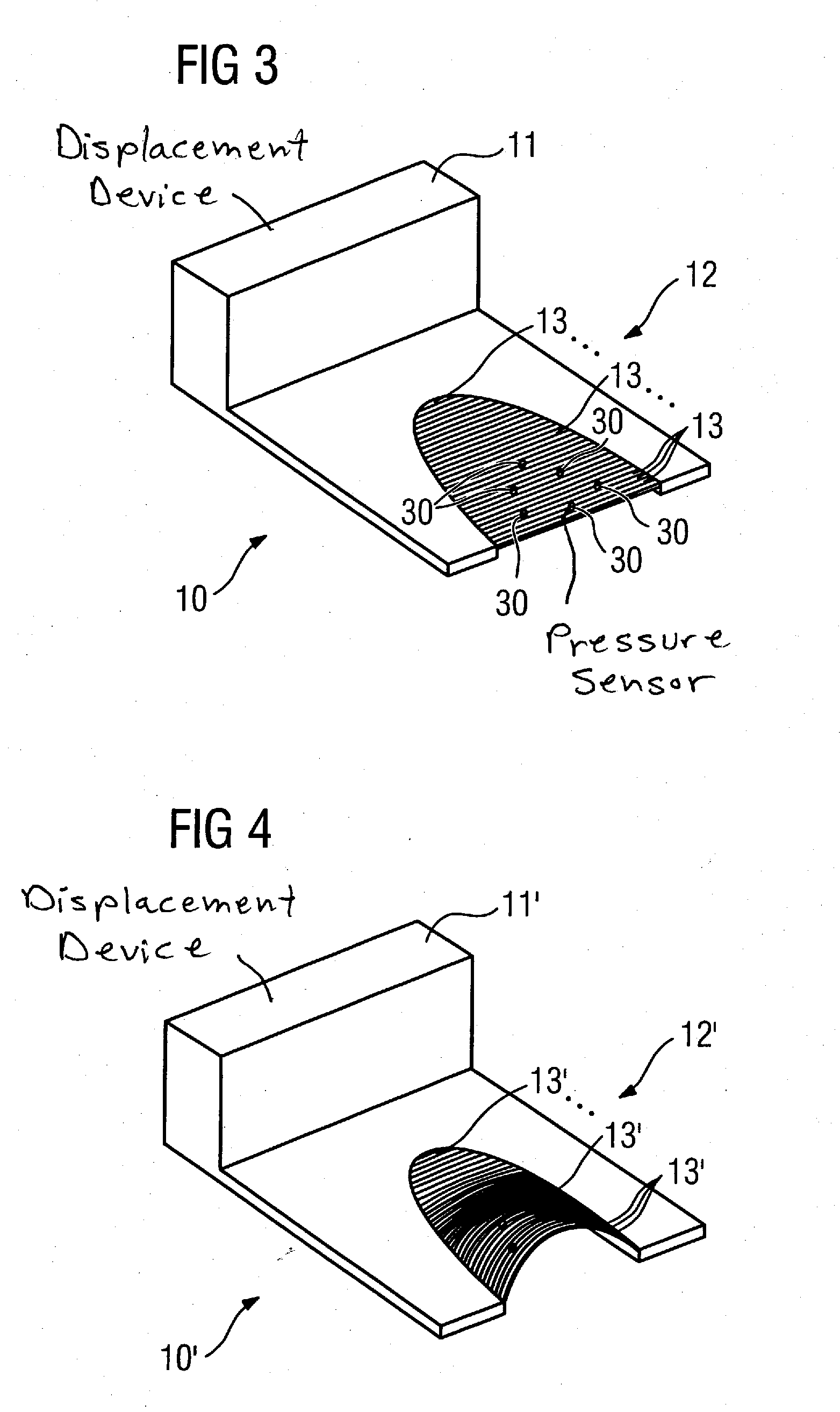 Compression device and method for adjustment of a compression pressure