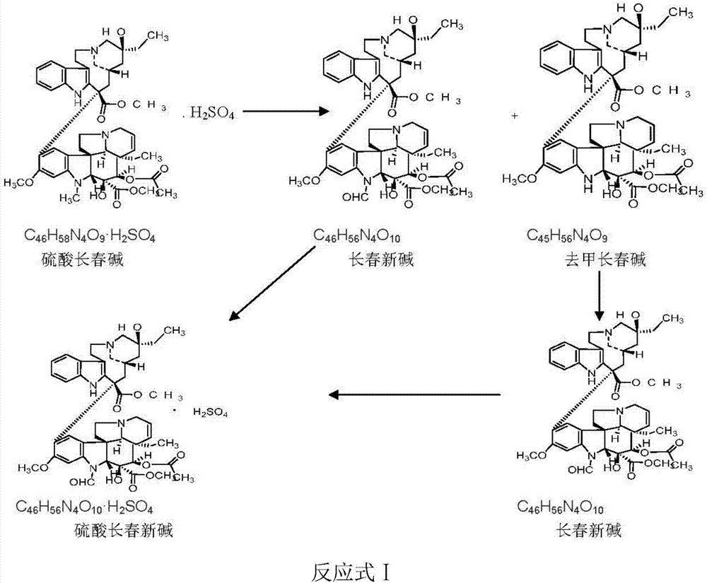 Method for semisynthesis of vincristine sulfate